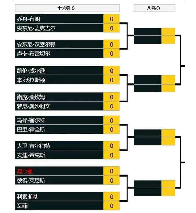 我们想要的只是我们的前锋有足够的信心去进球，霍伊伦知道他会有压力，他为世界上最大的俱乐部之一效力，他知道为这家俱乐部踢球是如何的，他会得到所有的关注，所以你需要习惯这一点。